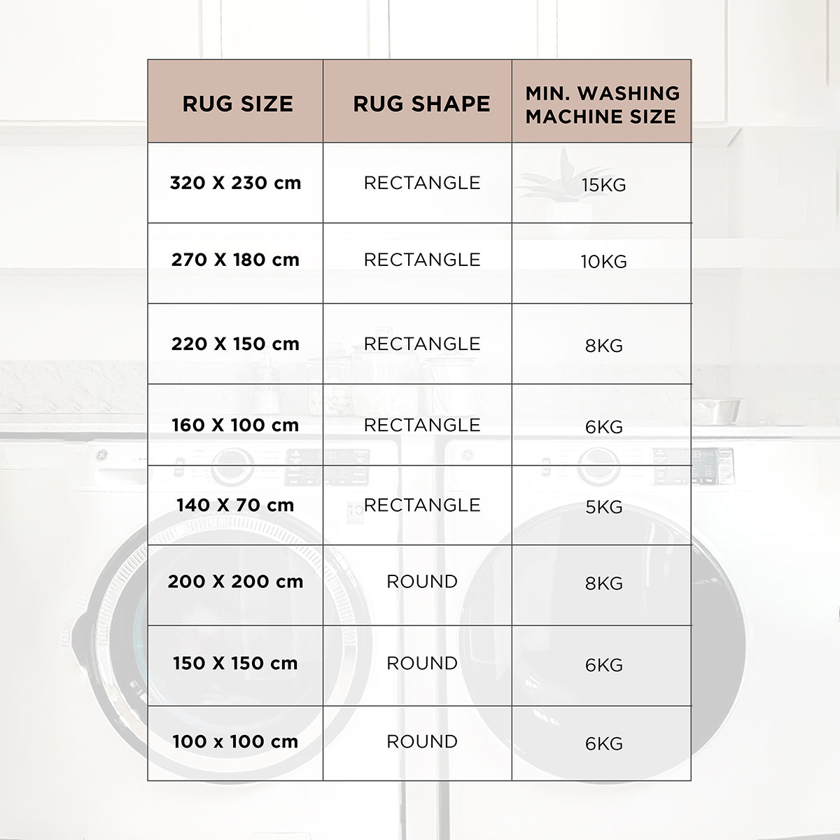 Tapis rond lavable à bulles