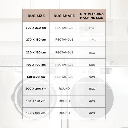 Tapis rond lavable à bulles